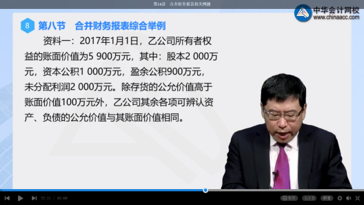 高效实验班2021中级会计实务（第三批）考点相似度分析