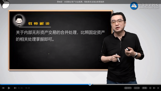 高效实验班2021中级会计实务（第三批）考点相似度分析