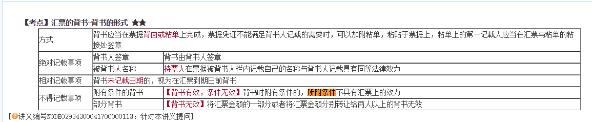 超值精品班2021中级会计经济法考试情况分析【第一批次】