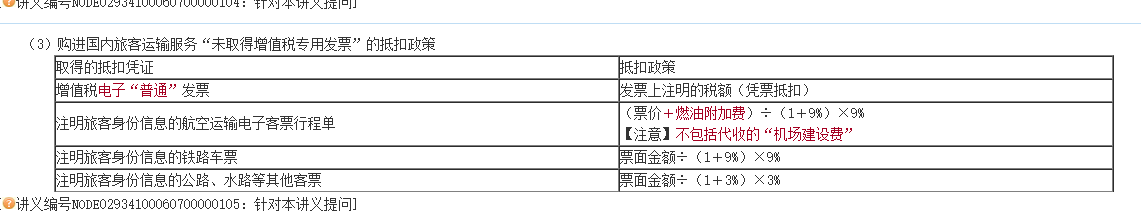 超值精品班2021中级会计经济法考试情况分析【第一批次】