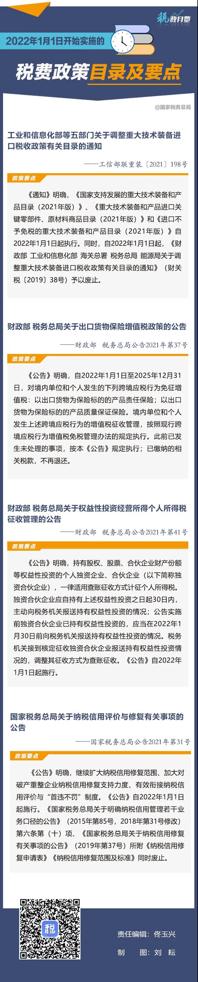 关注！2022年1月1日开始实施的税费政策