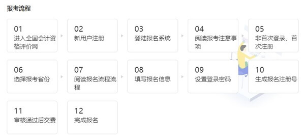 西藏2022年初级会计考试报名入口已开通！
