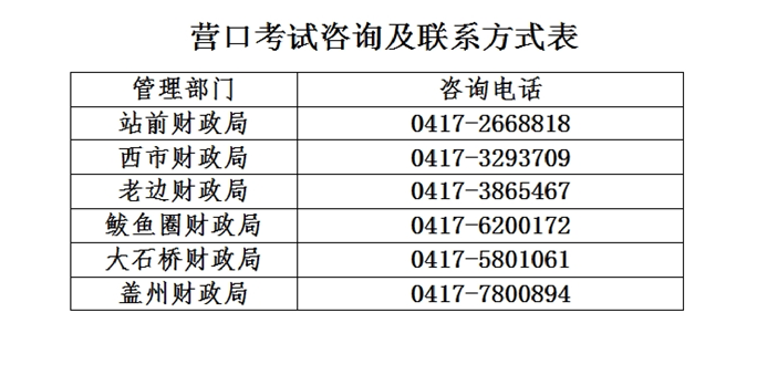 辽宁营口2022年高级会计职称报名简章公布