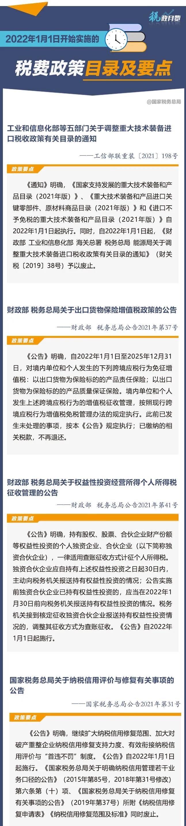 关注┃2022年1月1日开始实施的税费政策