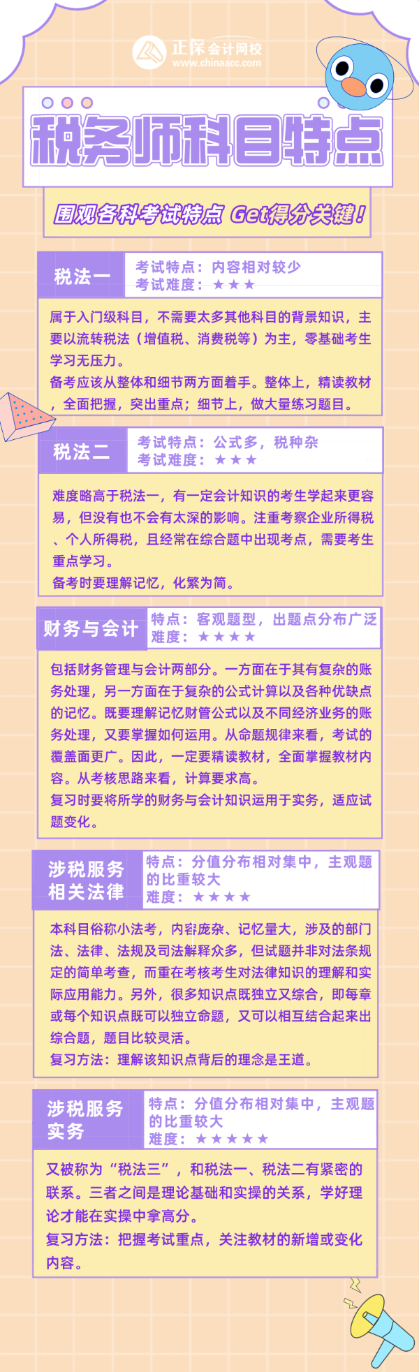 税务师科目特点
