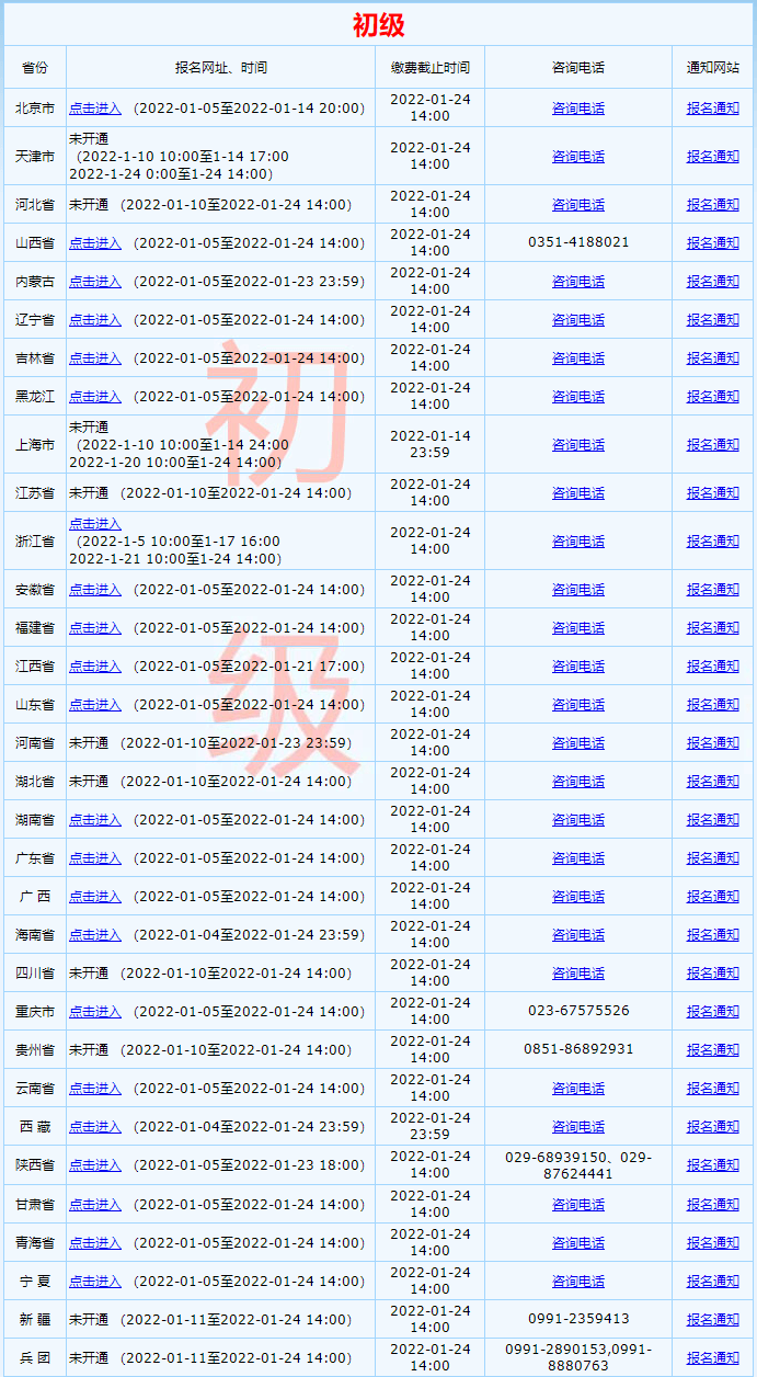 2022年全国初级会计资格考试报名入口已开通！点这里！