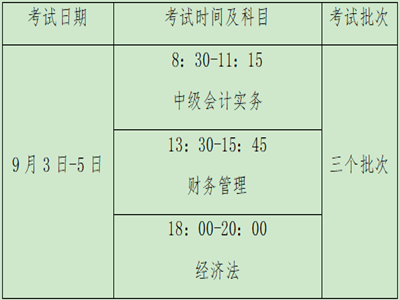 内蒙古包头2022年中级会计师报名简章公布