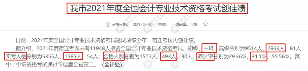 宿迁中级会计职称通过率