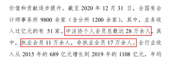 人们对CPA有哪4大误解？原来这些都不是真的