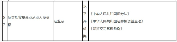 上万人都在考 这个证书凭什么如此火爆？