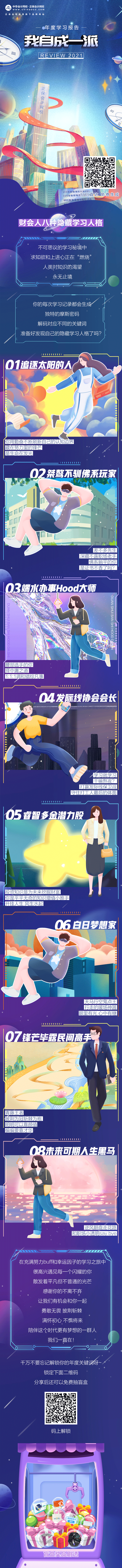 年度学习报告｜财会人学习图鉴 看看你是哪个年度关键词？