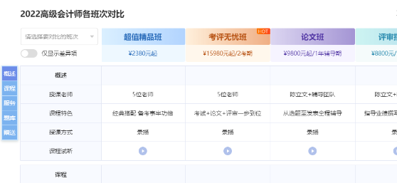 2022高会报名季 选课中心全新上线 购课更方便