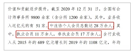 注会含金量到底有多高？来看这一波数据！