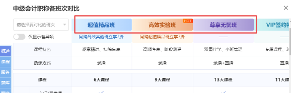 2022新版选课中心！中级会计职称小伙伴进来看看吧！