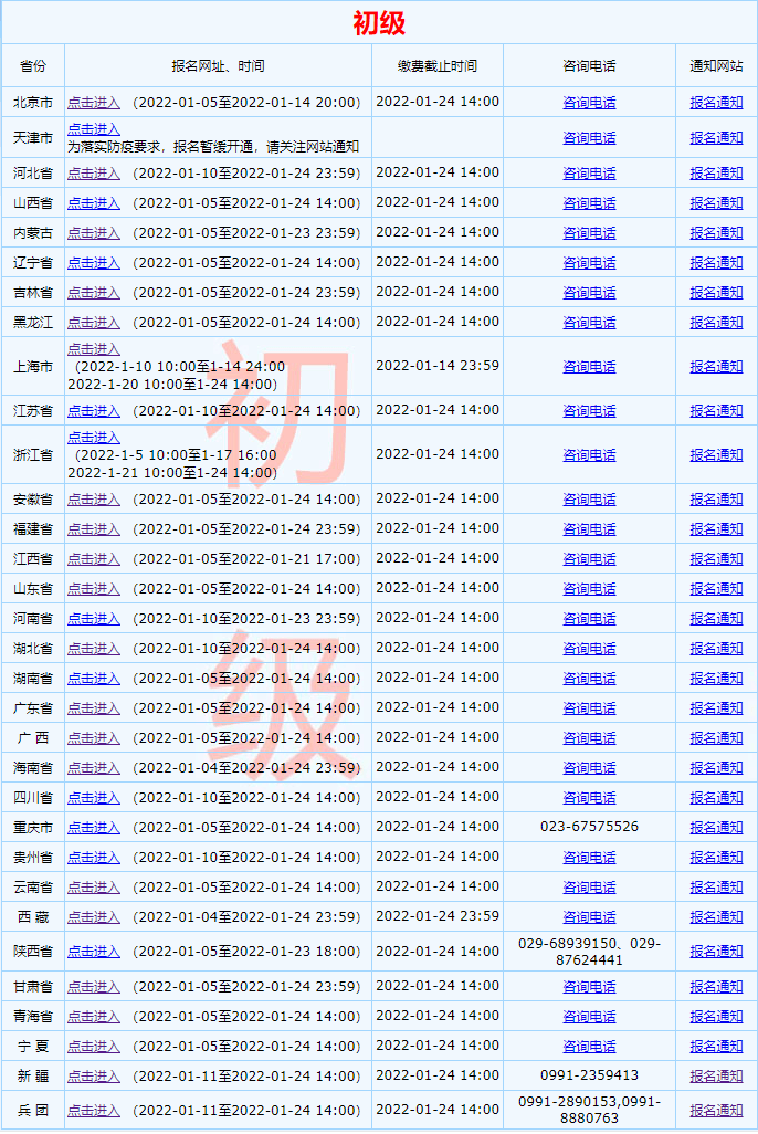 初级报名入口