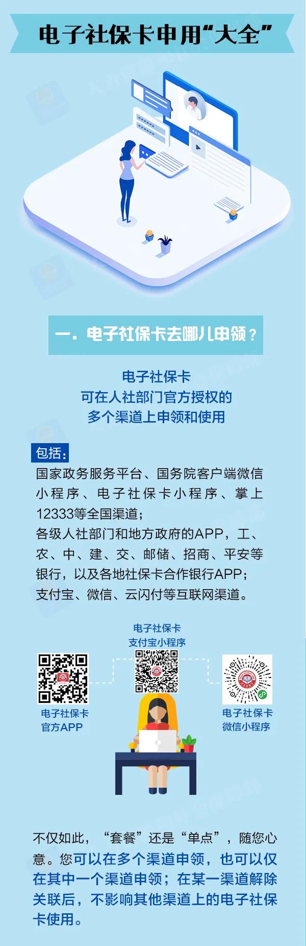 【收藏】电子社保卡申用“大全”来了！