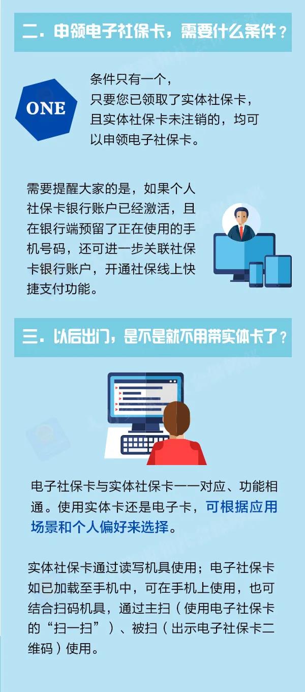 【收藏】电子社保卡申用“大全”来了！