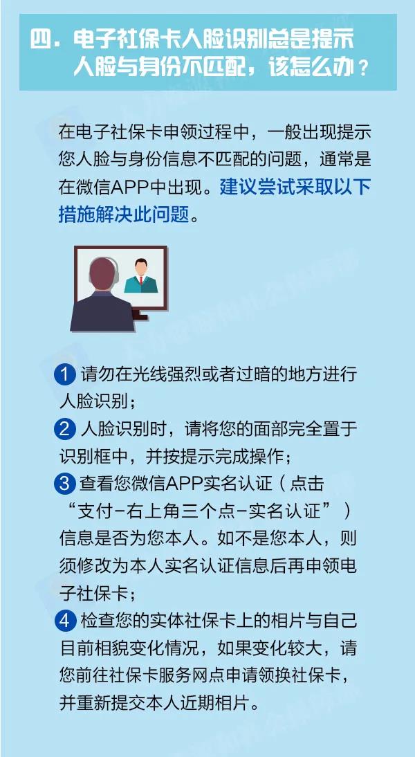 【收藏】电子社保卡申用“大全”来了！