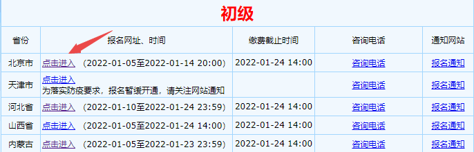 2022年北京初级会计怎么报考？