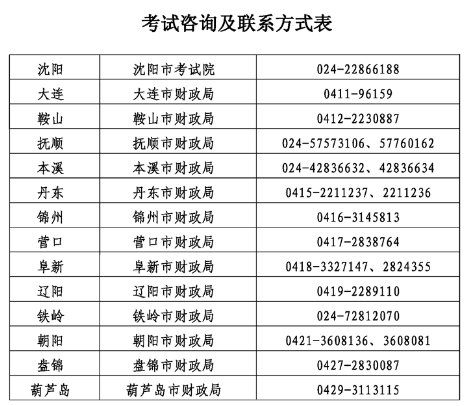 辽宁营口2022年中级会计职称报名简章公布