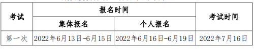 2022年期货从业资格考试介绍！考试报名以及就业方向！超全