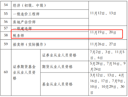 税务师考试时间