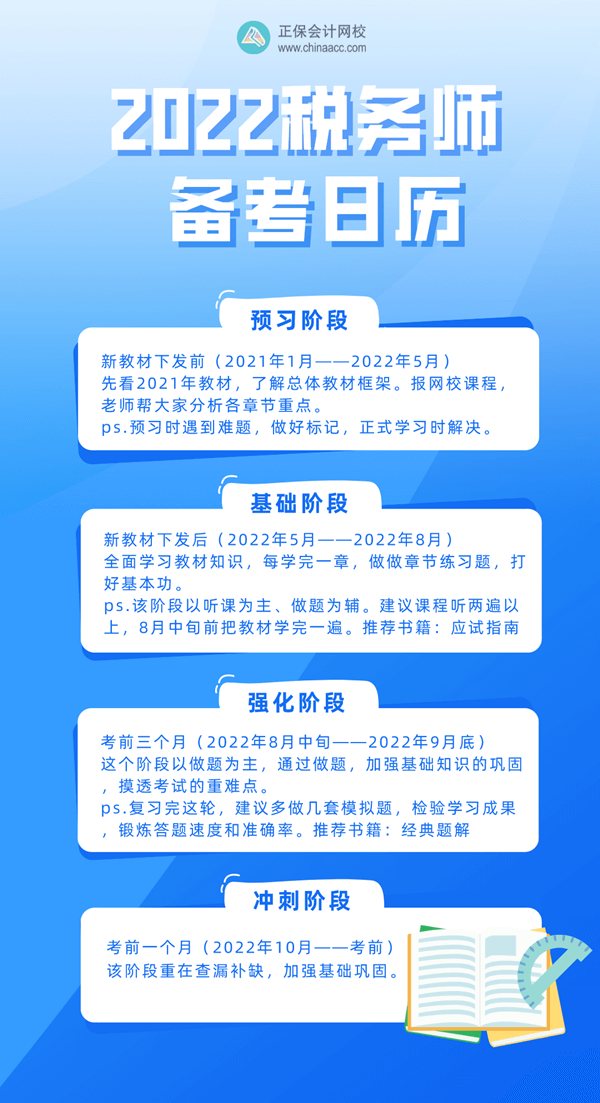 2022年税务师备考日历600 (1)