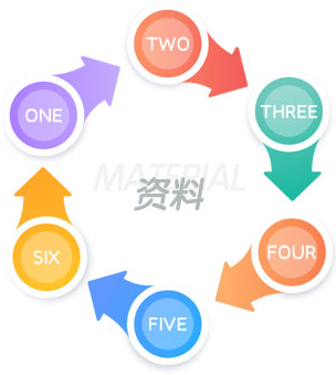 配套阶段题库