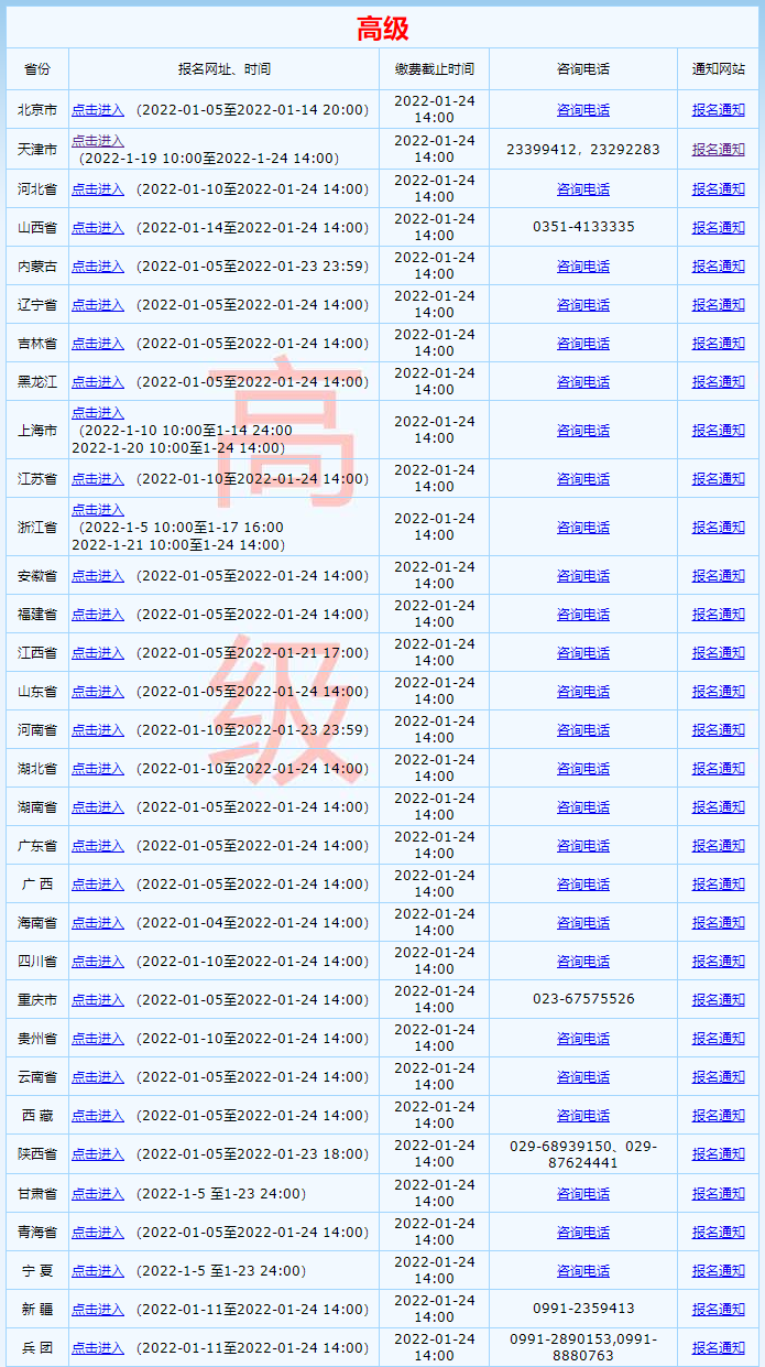 2022年高级会计师报名入口开通