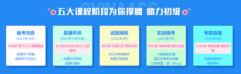 2022年初级会计考试这么多课程，我到底买哪个呢？