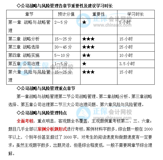 想要报考2022注会战略 跨专业/基础薄弱该怎么学？