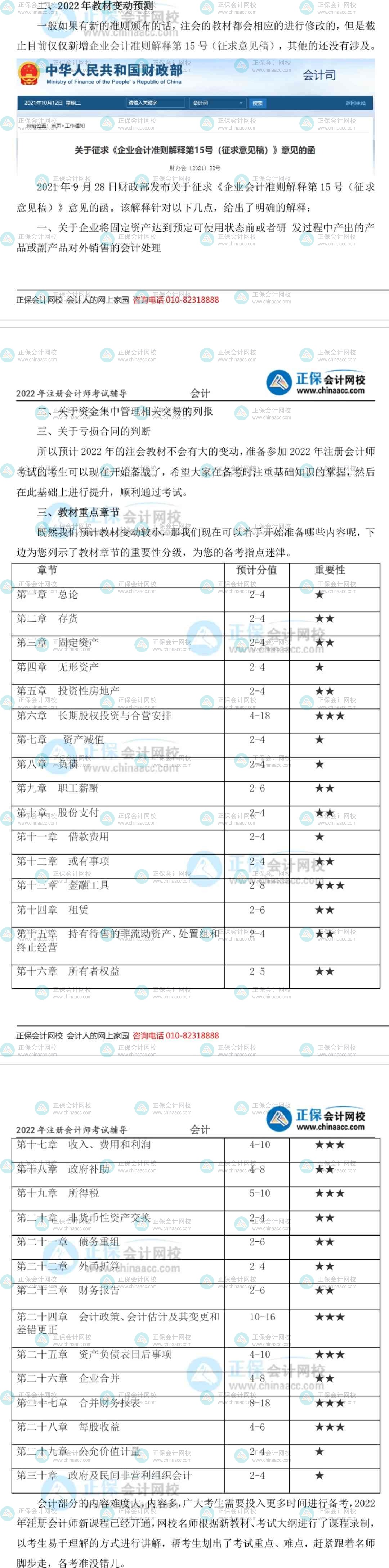 2021注会会计试题数据报告及2022预习重点学习内容（二）