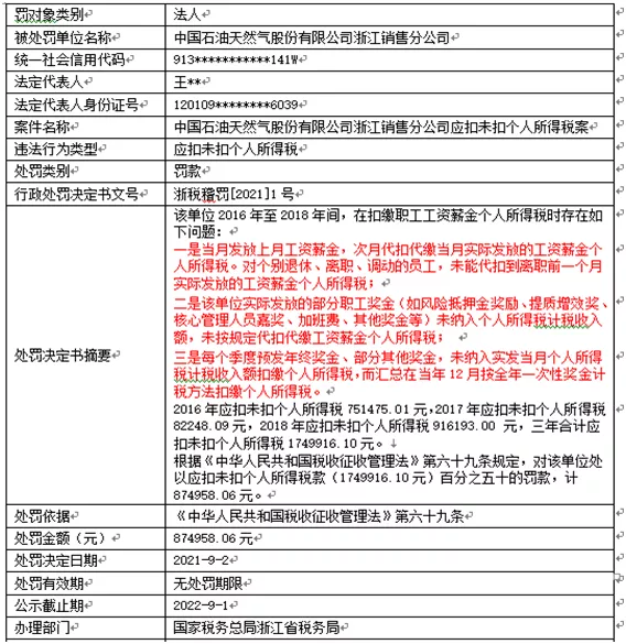 发年终奖金、绩效奖金等要注意的个税问题！