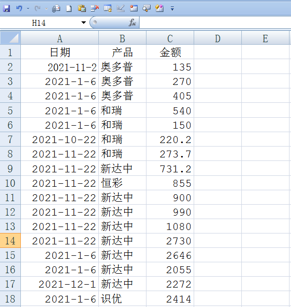 sumif函数使用经典案例！返回某一日期之前的销售额总和！