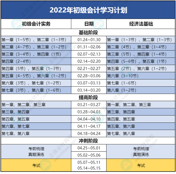 【开学】初级会计学习计划表开始周更啦！