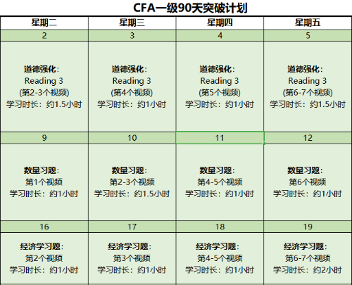 官宣：2022年金融财会考试时间公布