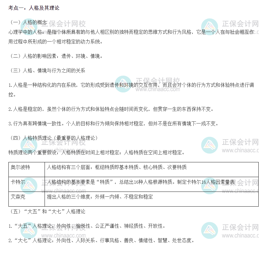 初级经济师人力考点精选