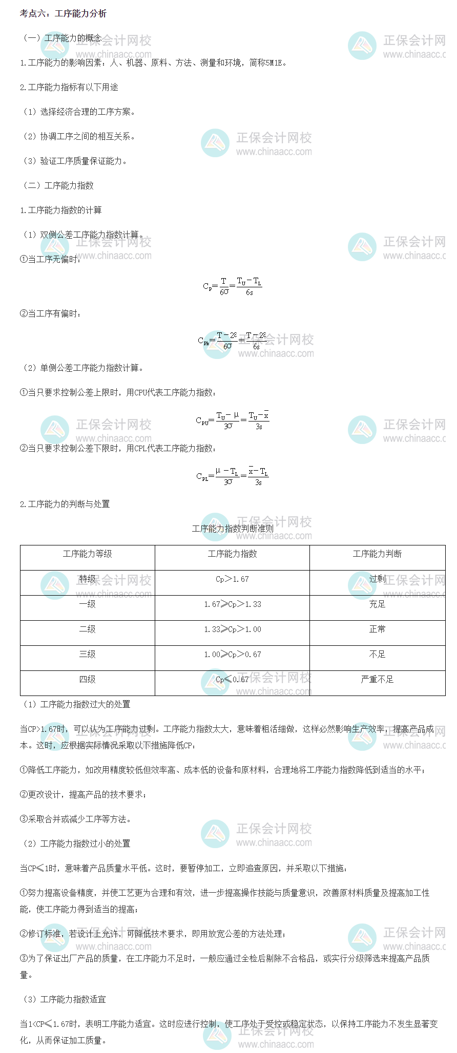 初级工商精选考点 