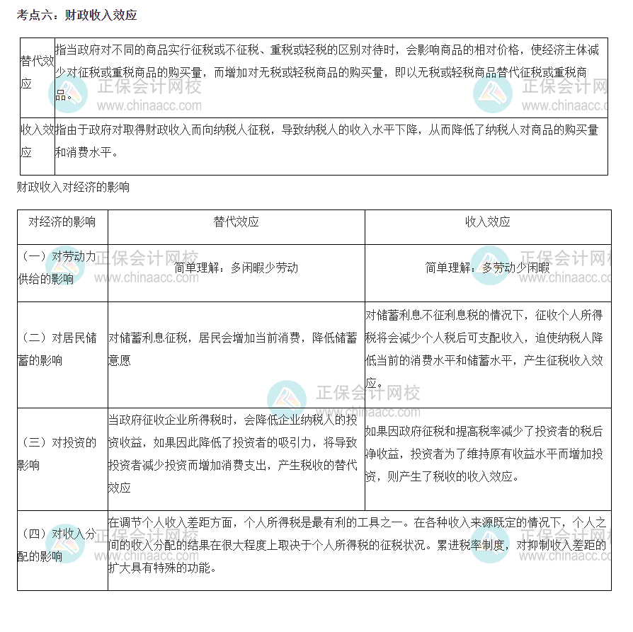 财政6