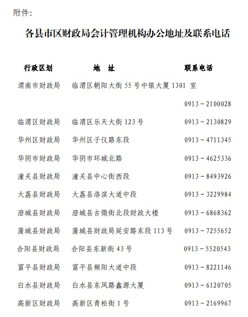 渭南市公布2022中级会计考试报名简章