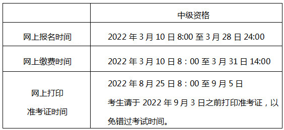 什么时候公布北京2023年会计中级报名时间？