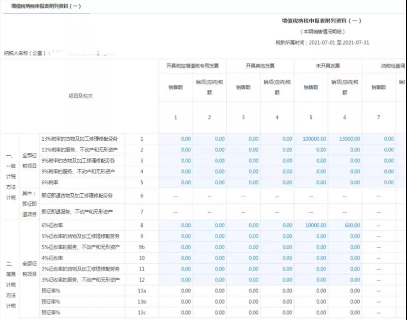 超全！节后办税指南之申报篇