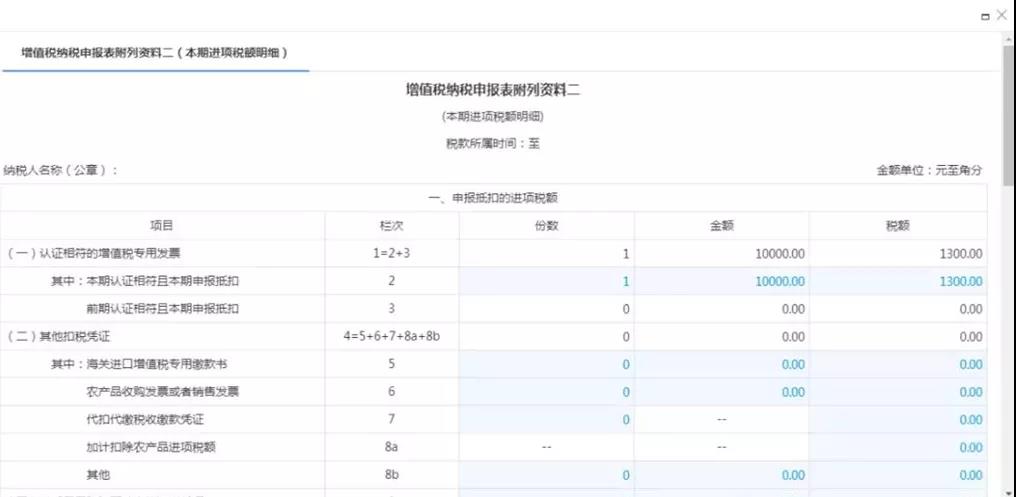 超全！节后办税指南之申报篇