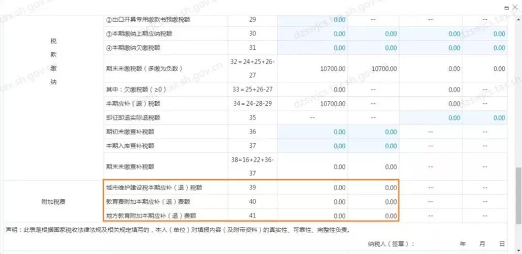 超全！节后办税指南之申报篇