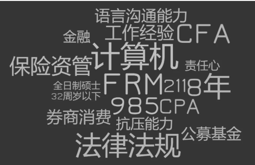 金三银四跳槽季！为什么金融人能年入百万？