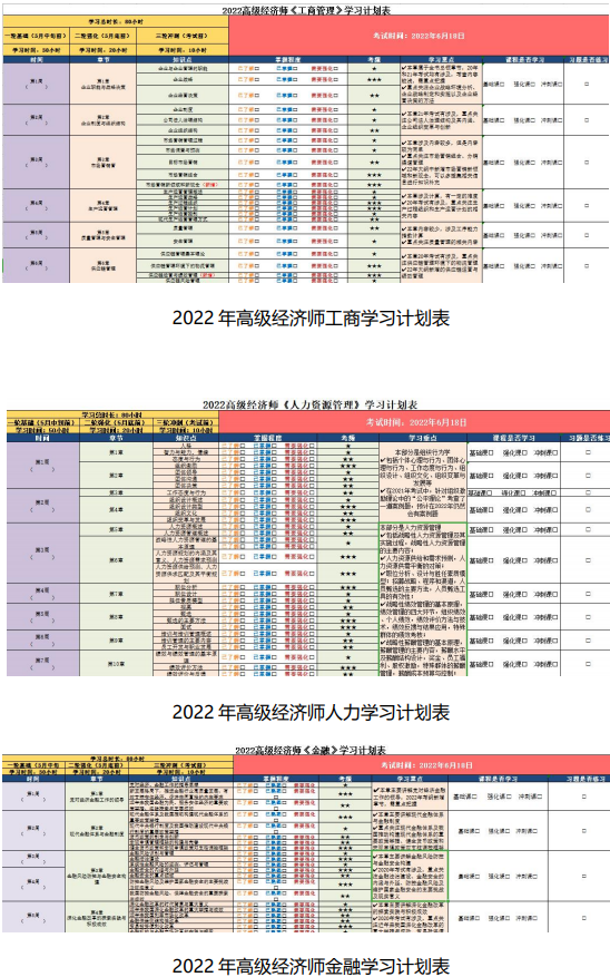 2022高级经济师财税、工商、人力、金融超全计划表