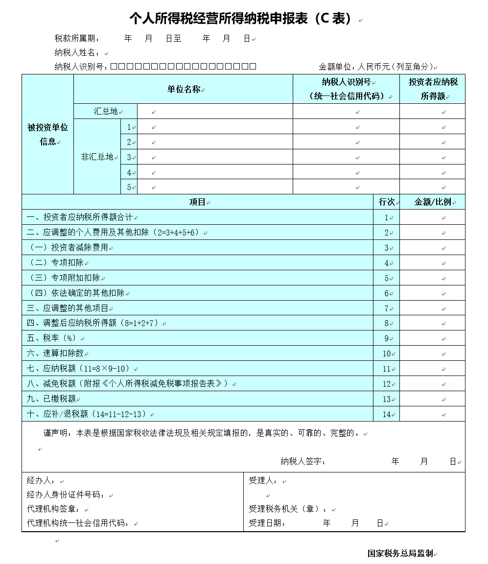 个人所得税经营所得汇算清缴这样做！来看
