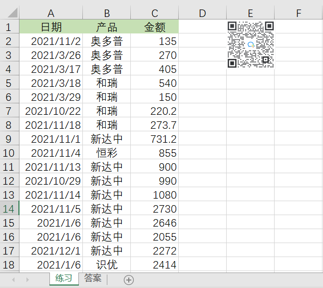 零基础学会Excel数据透视表的使用！