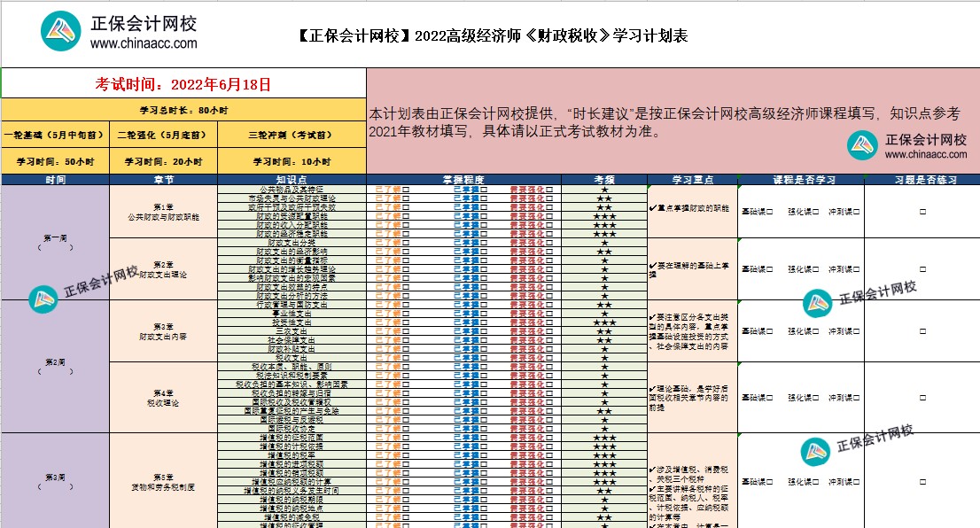 2022高经财税工商人力金融超全学习计划表！免费下载