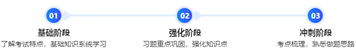 分阶段教学